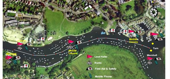 Christchurch Regatta
